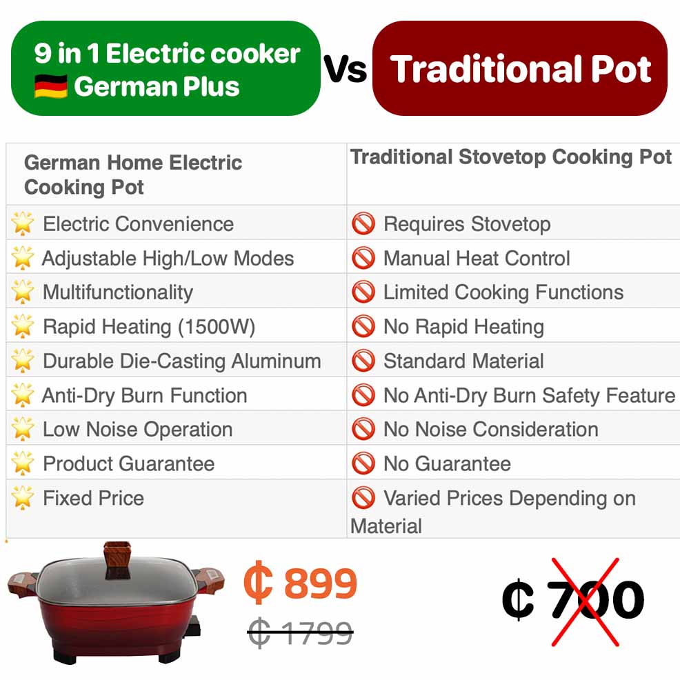 Compare-2-9in1