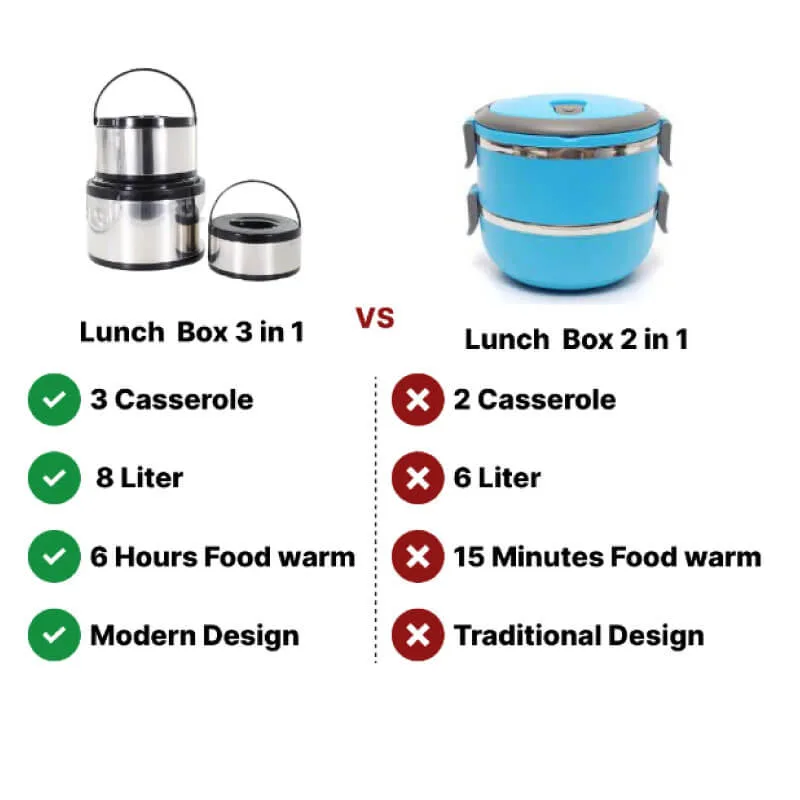 Lunch box 3in1