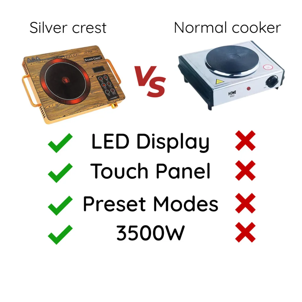Infrared cooker silver crest
